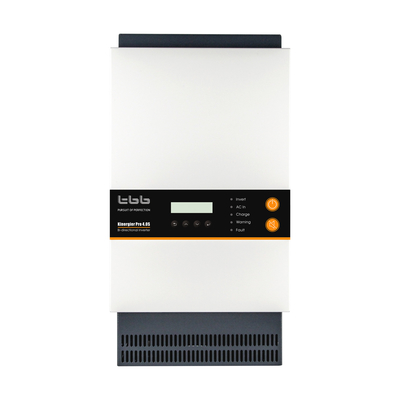 De PROdieCK 8.0S Omschakelaar van TBB KINERGIER aan de Enige Fase van 24KW wordt vergeleken