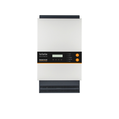 De PROdieCK 8.0S Omschakelaar van TBB KINERGIER aan de Enige Fase van 24KW wordt vergeleken