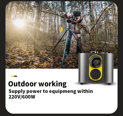 600 Watts Micro- Zonne Draagbaar Systeem 220V 50HZ 4.75kg