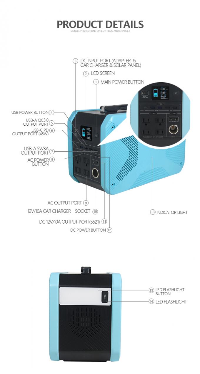 Zonne Draagbare het Systeemvoeding van 500W 10A voor het Kamperen 720Wh 0