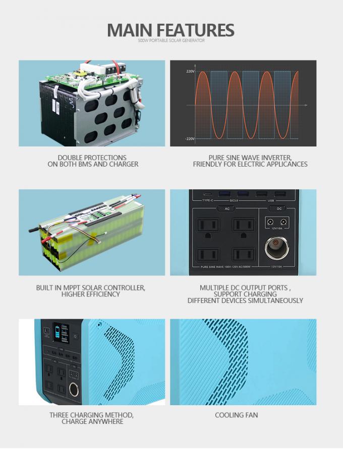 Zonne Draagbare het Systeemvoeding van 500W 10A voor het Kamperen 720Wh 1